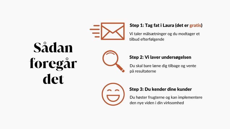 Sådan foregår det, når du skal have Ørskov Gruppen til at lave en kundeanalyse