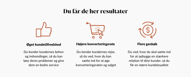 Det får du ud af brugerundersøgelser